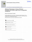 Research paper thumbnail of Affective Polarisation in Times of Political Instability and Conflict. Spain from a Comparative Perspective