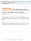 Research paper thumbnail of Author Correction: Multi-target mode of action of silver against Staphylococcus aureus endows it with capability to combat antibiotic resistance