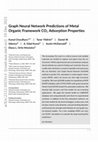 Research paper thumbnail of Graph Neural Network Predictions of Metal Organic Framework CO2 Adsorption Properties