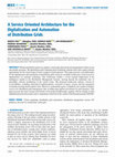 Research paper thumbnail of A Service Oriented Architecture for the Digitalization and Automation of Distribution Grids