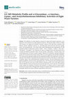 Research paper thumbnail of GC-MS Metabolic Profile and α-Glucosidase-, α-Amylase-, Lipase-, and Acetylcholinesterase-Inhibitory Activities of Eight Peach Varieties