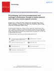 Research paper thumbnail of Eltrombopag, oral immunosuppressant and androgen combination therapy in twelve patients with refractory severe aplastic anemia