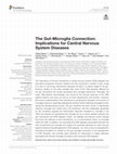 Research paper thumbnail of The Gut-Microglia Connection: Implications for Central Nervous System Diseases