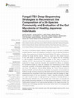 Research paper thumbnail of Fungal ITS1 Deep-Sequencing Strategies to Reconstruct the Composition of a 26-Species Community and Evaluation of the Gut Mycobiota of Healthy Japanese Individuals