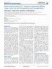 Research paper thumbnail of Genetically encoded Ca(2+) indicators; expanded affinity range, color hue and compatibility with optogenetics