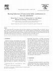 Research paper thumbnail of Burning behaviour of foam/cotton fabric combinations in the cone calorimeter