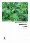 Research paper thumbnail of Investigation of Phytohormonal Potential of Some Selected Tropical Plants