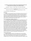 Research paper thumbnail of A Comparison of Gold and Trace Metals in Pyrite from Shale Hosted Orogenic Gold Deposits and Pyrite from Modern Anoxic Sedimentary Basins