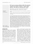 Research paper thumbnail of AI-2 quorum-sensing inhibitors affect the starvation response and reduce virulence in several Vibrio species, most likely by interfering with LuxPQ