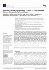 Research paper thumbnail of Structure-Guided Engineering of a Family IV Cold-Adapted Esterase Expands Its Substrate Range