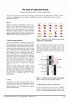 Research paper thumbnail of The taste of scales and chords