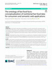 Research paper thumbnail of The ontology of fast food facts: conceptualization of nutritional fast food data for consumers and semantic web applications