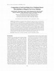 Research paper thumbnail of Composition of Soil Seed Bank Over Cholistan Desert Microhabitats at Dingarh Fort Area, Pakistan