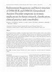 Research paper thumbnail of Endorsement frequencies and factor structure of DSM-III-R and DSM-IV Generalized Anxiety Disorder symptoms in women: implications for future research, classification, clinical practice and comorbidity