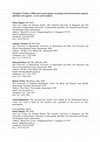 Research paper thumbnail of Workplace violence: Differences in perceptions of nursing work between those exposed and those not exposed: A cross-sector analysis