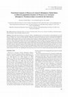 Research paper thumbnail of Functional response of Rhynocoris kumarii (Hemiptera: Reduviidae) to different population densities of Phenacoccus solenopsis (Hemiptera: Pseudococcidae) recorded in the laboratory