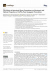 Research paper thumbnail of The Effect of Structural Phase Transitions on Electronic and Optical Properties of CsPbI3 Pure Inorganic Perovskites