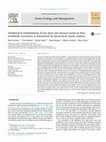 Research paper thumbnail of Likelihood of establishment of tree pests and diseases based on their worldwide occurrence as determined by hierarchical cluster analysis