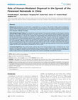 Research paper thumbnail of Role of Human-Mediated Dispersal in the Spread of the Pinewood Nematode in China