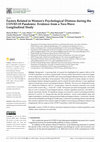 Research paper thumbnail of Factors Related to Women’s Psychological Distress during the COVID-19 Pandemic: Evidence from a Two-Wave Longitudinal Study