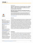 Research paper thumbnail of Specific expression of novel long non-coding RNAs in high-hyperdiploid childhood acute lymphoblastic leukemia