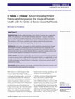 Research paper thumbnail of It Takes a Village: Advancing Attachment Theory and Recovering the Roots of Human Health with the Circle of Seven Essential Needs