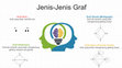 Research paper thumbnail of JENIS-JENIS GRAF