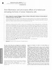 Research paper thumbnail of Anti-inflammatory and anti-invasive effects of α-melanocyte-stimulating hormone in human melanoma cells