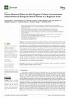 Research paper thumbnail of Parent Material Effect on Soil Organic Carbon Concentration under Primeval European Beech Forests at a Regional Scale