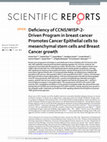 Research paper thumbnail of Deficiency of CCN5/WISP-2-Driven Program in breast cancer Promotes Cancer Epithelial cells to mesenchymal stem cells and Breast Cancer growth