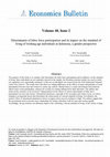 Research paper thumbnail of Determinants of labor force participation and its impact on the standard of living of working age individuals in Indonesia, a gender perspective