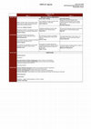 Research paper thumbnail of CIEPO 24 Thessaloniki 2022 | Agenda