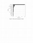 Research paper thumbnail of Supplemental material1 - Supplemental material for Mayan Homegardens in Decline: The Case of the Pitahaya (<i>Hylocereus undatus</i>), a Vine Cactus With Edible Fruit