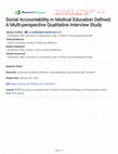 Research paper thumbnail of Social Accountability in Medical Education Defined: A Multi-perspective Qualitative Interview Study