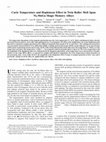 Research paper thumbnail of Curie Temperature and Hopkinson Effect in Twin Roller Melt Spun <formula formulatype="inline"><tex Notation="TeX">${\hbox{Ni}}_{2}{\hbox{MnGa}}$</tex> </formula> Shape Memory Alloys