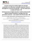 Research paper thumbnail of Acurácia Vertical De Modelos Digitais De Elevação Produzidos Com Diferentes Resoluções Espaciais, Áreas De Abrangência E, Processos De Geração – Caso De Estudo Para O Estado Do Paraná - BR