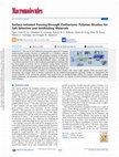 Research paper thumbnail of Surface-Initiated Passing-through Zwitterionic Polymer Brushes for Salt-Selective and Antifouling Materials