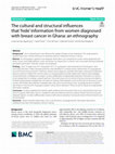 Research paper thumbnail of The cultural and structural influences that ‘hide’ information from women diagnosed with breast cancer in Ghana: an ethnography