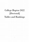 Research paper thumbnail of College Raptor 2022 [Doctoral] Tables and Rankings