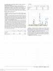 Research paper thumbnail of Influenza Illness in Hospitalized Children in Amman, Jordan Over Three-Year Study Period