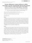 Research paper thumbnail of Systemic inflammatory response indicators in rabbits (Oryctolagus cuniculus) experimentally infected with sporulated oocysts of Eimeria stiedai (Apicomplexa: Eimeriidae)