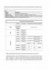 Research paper thumbnail of Datasets for Socio-macroeconomic impacts of implementing different post-Brexit UK energy reduction targets to 2030