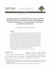 Research paper thumbnail of Magnetic Resonance Examination of TMJS Following Open Reduction and Internal Fixation Using Rhombus and Two Miniplates in Management of Unilateral Subcondylar Fracture