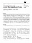 Research paper thumbnail of Fiber-based structures for electromagnetic shielding – comparison of different materials and textile structures