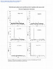 Research paper thumbnail of Hydrothermal synthesis and controlled growth of vanadium oxide nanocrystals