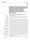 Research paper thumbnail of Movement Restriction and Increased Surveillance as Efficient Measures to Control the Spread of Highly Pathogenic Avian Influenza in Backyard Productive Systems in Central Chile