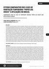 Research paper thumbnail of Estudo Comparativo Dos Cases De Habitação Temporária “Paper Log House” e Aplicações No Brasil