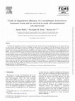 Research paper thumbnail of Crude oil degradation efficiency of a recombinantAcinetobacter baumanniistrain and its survival in crude oil-contaminated soil microcosm