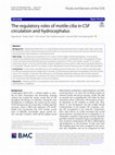 Research paper thumbnail of The regulatory roles of motile cilia in CSF circulation and hydrocephalus