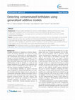 Research paper thumbnail of Detecting contaminated birthdates using generalized additive models